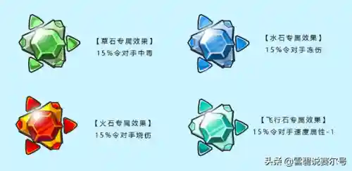 赛尔号技能石怎么使用(赛尔号技能石是用物理攻击还)插图3