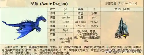 幻影龙法师阵容搭配攻略(狂野龙法阵容龙女装备)插图1