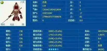 新倩女幽魂异人攻略(异人怎么玩输出才高)插图3