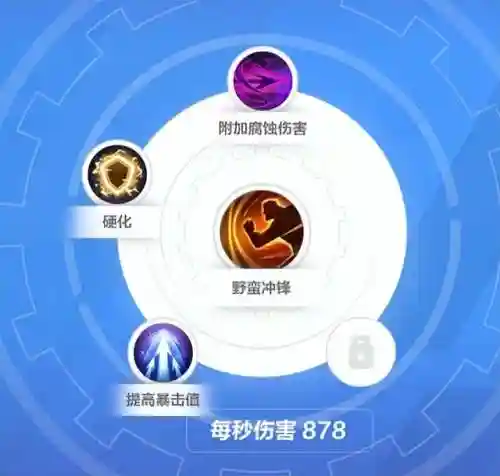 火炬之光2火枪加点(火炬之光2双枪速射流)插图1 火炬之光2火枪加点(火炬之光2双枪速射流)插图1
