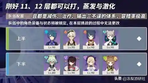 钟离加强后阵容搭配(原神钟离主c阵容搭配)插图8