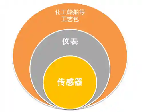 洛克王国八爪侍卫(洛克王国十二星宫最厉害的宠物)插图3