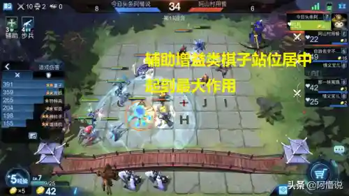 无限进化打野阵容搭配推荐(王者打野英雄推荐)插图24
