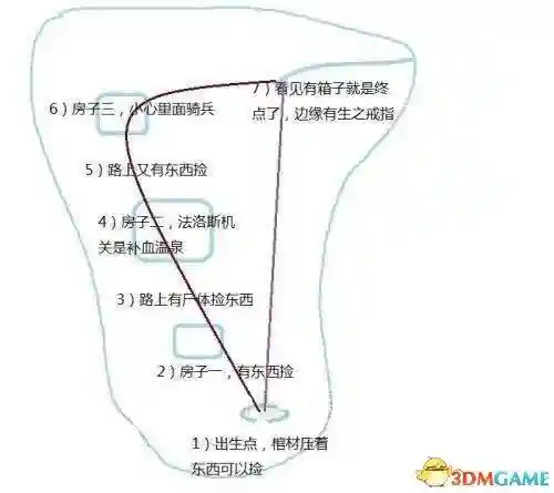 黑暗之魂3是最烂的游戏(黑暗之魂3标准版和豪华版的区别)插图8
