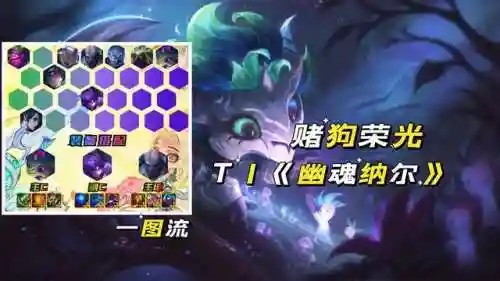 云顶之毅阵容搭配(2024云顶之弈阵容攻略)插图2
