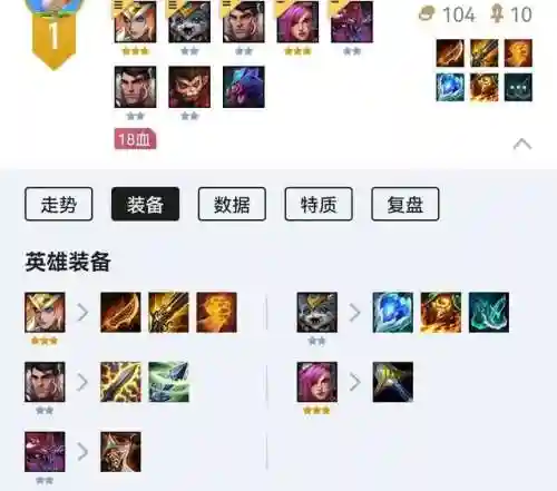 金灿灿之战龙女阵容搭配(斗战神龙女现在玩什么系好)插图1