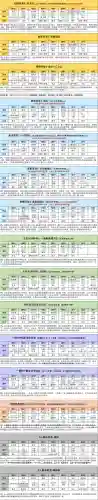 再造唐门阵容搭配最新(新斗罗大陆平民最强阵容搭配)插图8