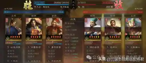 麒麟弓最强组合阵容搭配(麒麟弓怕什么队伍)插图2