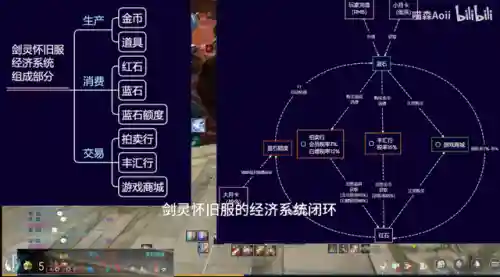 剑灵火炮兰副本怎么走(剑灵火炮兰机制)插图10