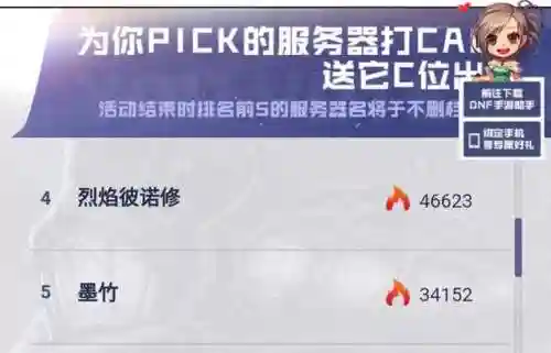 dnf烈焰彼诺修(dnf冰火与光暗之拳)插图3