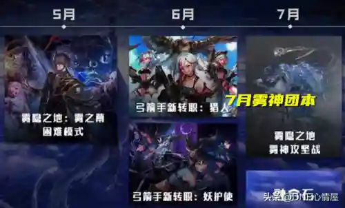 游戏副本阵容搭配图表(0氪平民咸鱼推图最强阵容)插图3