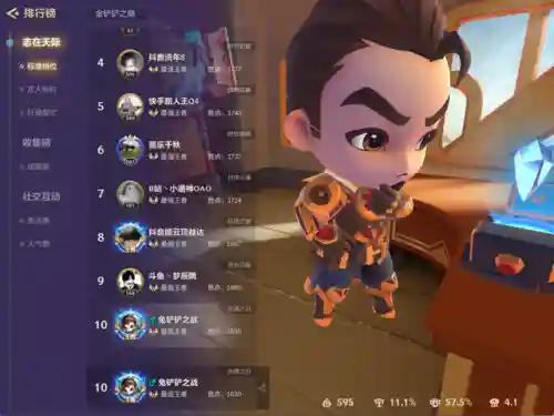 王者赛季末阵容搭配(王者荣耀当前版本最强阵容)插图1