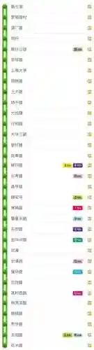 上海地铁线路图(上海地铁最新版全图)插图8
