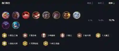 龙族超强阵容搭配(龙族幻想目前最强职业)插图5