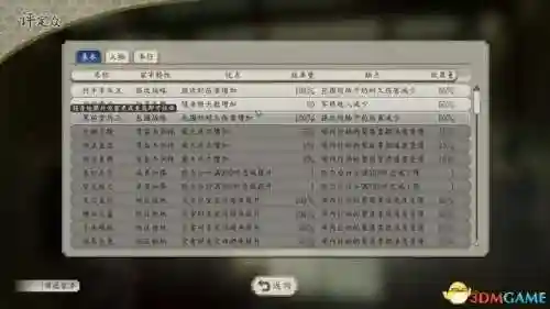 信长之野望12革新威力加强版攻略(信长之野望13中文版下载)插图9