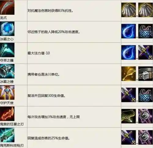 云顶之奕装备合成图最新(云顶之弈s9海牛阿福英雄传说之力效果介绍)插图3