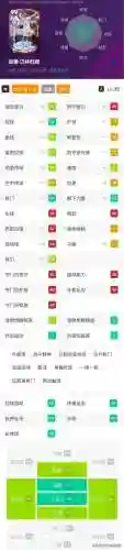 梦幻西游异类阵容搭配(梦幻西游最强伙伴阵容)插图1