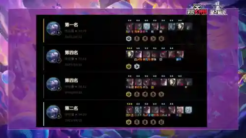黑夜亚索阵容 搭配(新版云顶亚索主c阵容)插图2