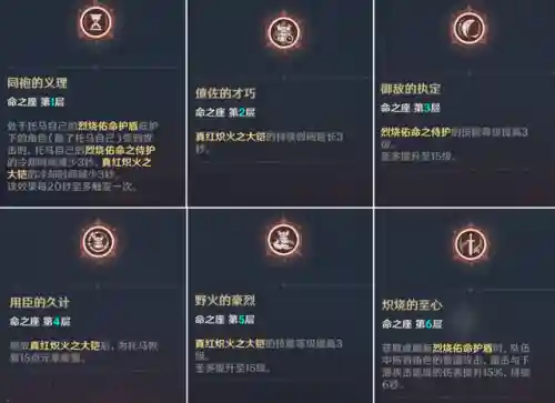 托马阵容搭配图文解析大全(玛尔斯之殿阵容搭配推荐)插图4