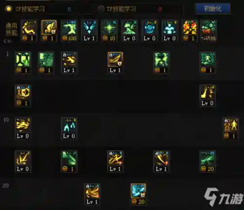 dnf血法师加点2021(DNF红眼加点2024)