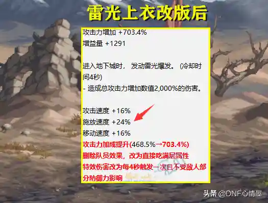 战法史诗改版搭配阵容(率土法正t0阵容)插图6