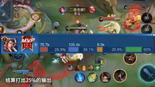 刺客阵容搭配最强射手(最容易上手的刺客)插图1