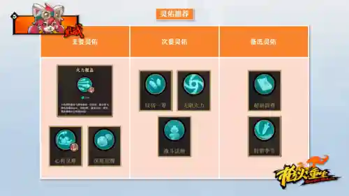 英雄飞弹阵容搭配推荐(小雷音助战推荐阵容)插图2