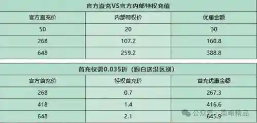 百龙霸业放置三国红包版(百龙霸业激活码33个)插图1