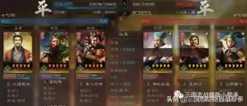 前期怎么选择阵容搭配战法(率土太史慈阵容搭配)插图8 前期怎么选择阵容搭配战法(率土太史慈阵容搭配)插图8