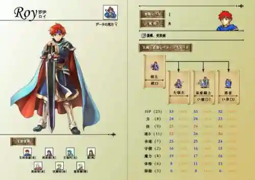 圣魔之光石金手指大全(火焰纹章金手指通用代码)插图4