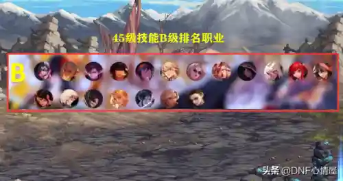dnf全职业技能数据(各职业buff技能一览表)插图3