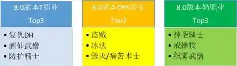 魔兽世界武僧哪个种族最帅(武僧玩什么种族最好)插图9