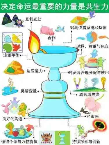 命运共生阵容搭配图(交错战线最强阵容推荐)插图13