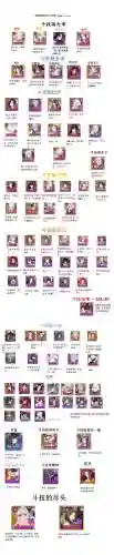 双神斗技阵容搭配(阴阳师斗技平民最佳阵容)插图1