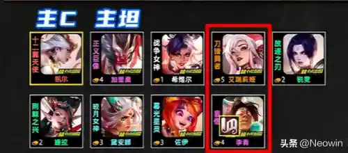 天使联盟阵容搭配图(公主联盟最强阵容)插图3
