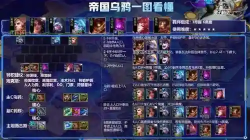 乌鸦单挑老鼠阵容搭配攻略(乌鸦头头性格配招)插图4