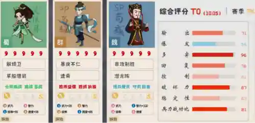 三匹马最强阵容搭配(马超适合什么阵容)插图11