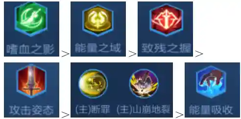 下棋虎搭配什么阵容(新版下棋阵容推荐)插图21