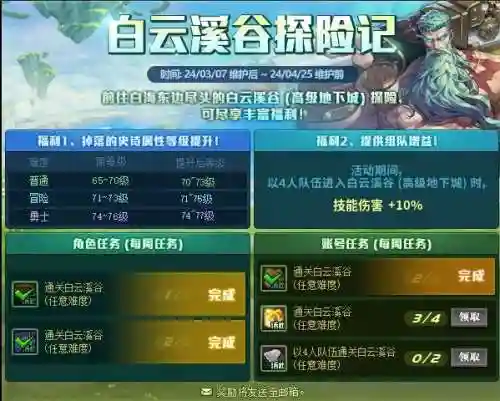dnf维护时间到几点结束(dnf今天更新维护公告)插图3