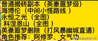 赤城守卫搭配什么阵容(忠义骑飞熊军最强阵容搭配)插图8