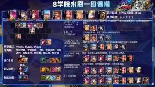部落冲突对角阵容搭配(部落冲突coc阵型)插图4