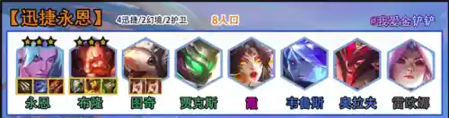伺机待发阵容搭配攻略最新(萌将风云阵容搭配)插图1