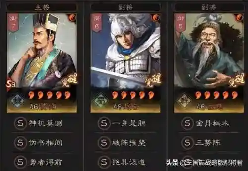 阵容加点搭配图表大全最新(云顶之弈阵容图表最新)插图7