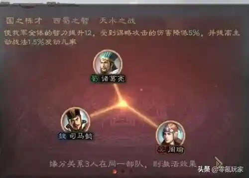 吕布孟获祝融阵容搭配(孟获祝融木鹿大王阵容)插图15