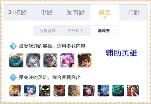 王者荣耀亚瑟图片(王者亚瑟海报)插图6