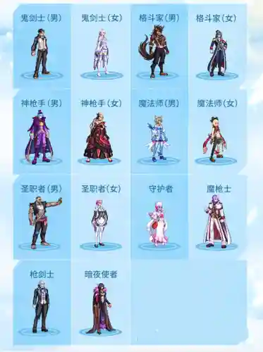 dnf2013年五一套(DNF2012春节套)插图10