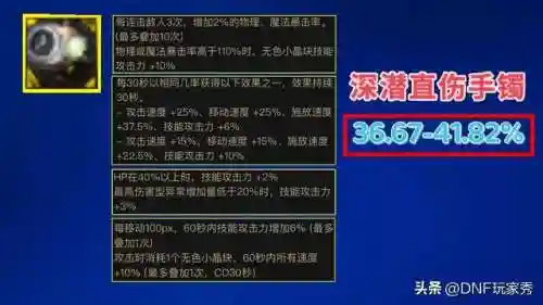 dnf手镯(2024dnf手镯强度排行)插图1