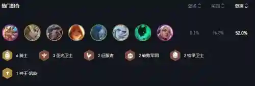 龙族超强阵容搭配(龙族幻想目前最强职业)插图6