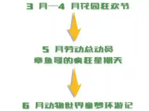 洛克王国独角兽进化紫藤(独角兽进化紫藤怎么获得)插图25