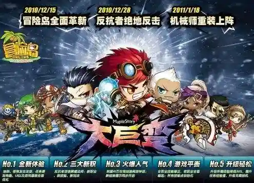 冒险岛手游国服(冒险岛sf 发布网站)插图6